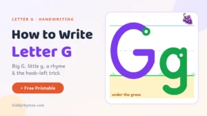Capital G and lowercase g on handwriting lines, with the g tail going below the line