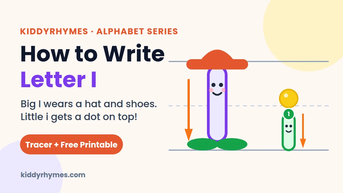 How to write letter I: big I with a hat and shoes, little i with a dot