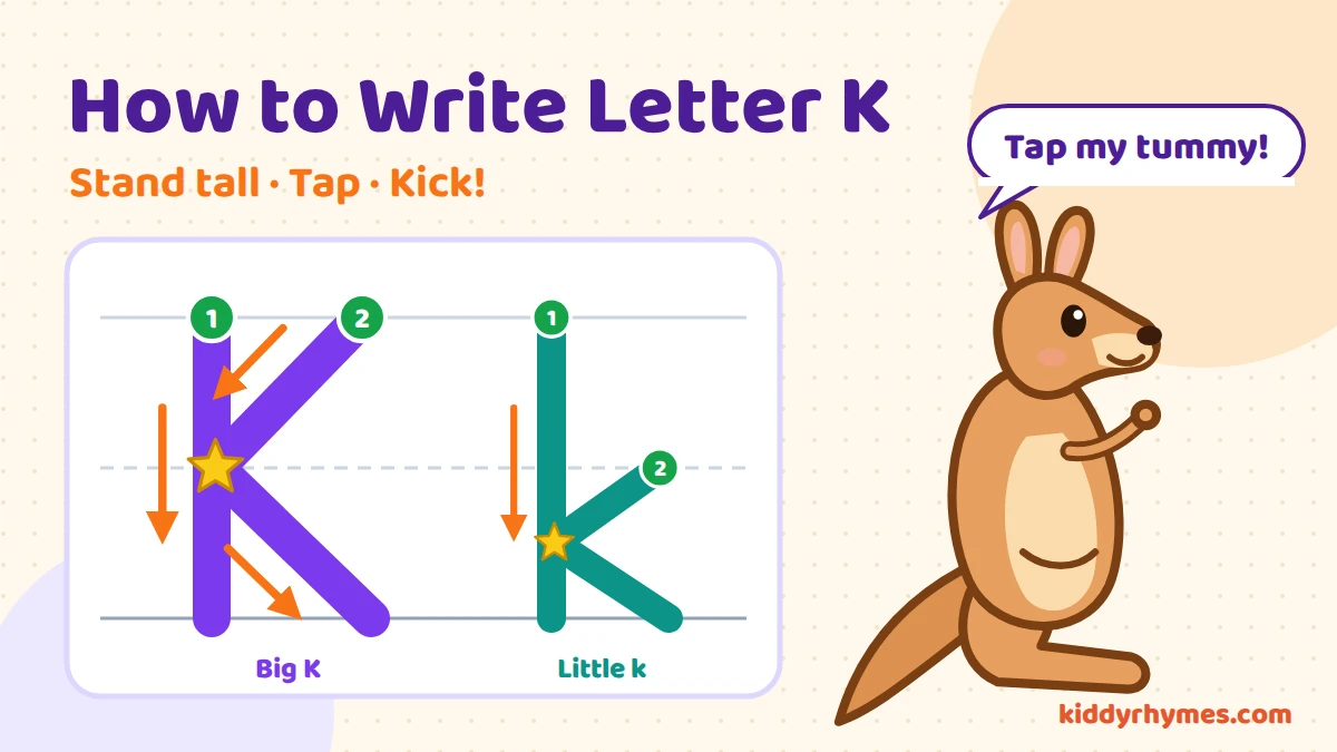 How to write letter K: Kip the Kangaroo stands tall, taps his tummy and kicks