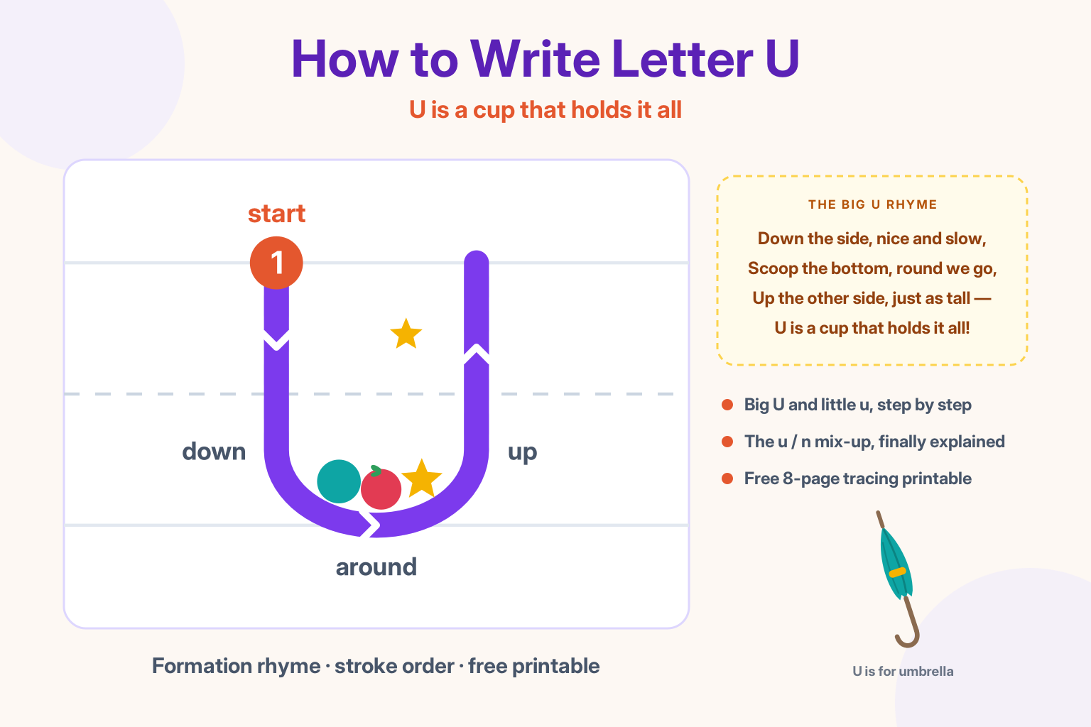 how-to-write-letter-u-cup-method