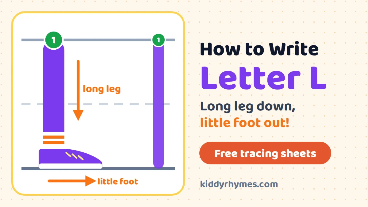 How to write letter L: long leg down, little foot out to the right