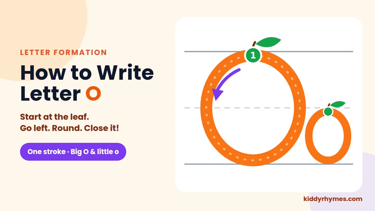 How to write letter O: start at the leaf on top and go round to the left