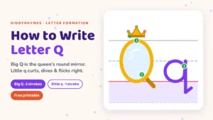 How to write letter Q: a circle from the top plus a tail, and little q that flicks right below the line